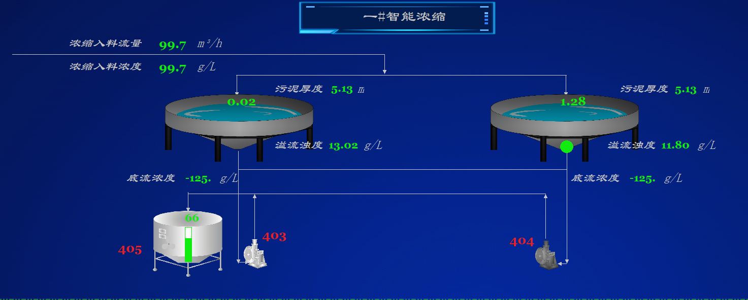 智能密控、分選系統.jpg
